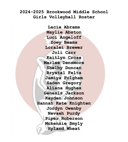 final roster
